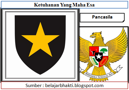 Detail Gambar Tentang Sila 1 Nomer 18