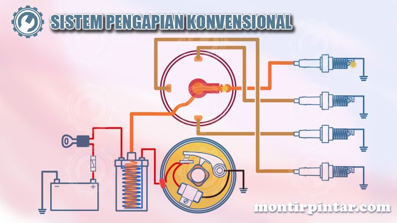 Detail Gambar Tentang Sistem Pengapian Nomer 7