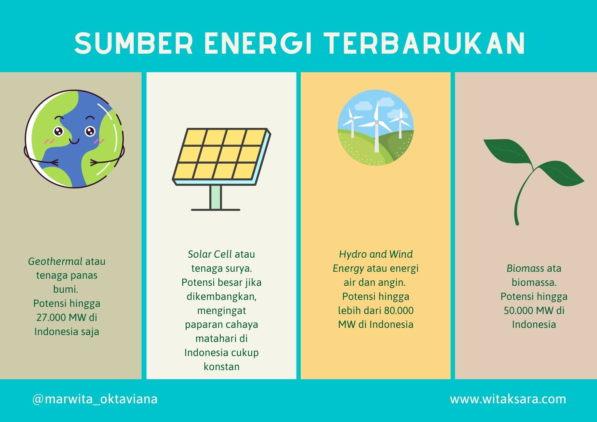 Detail Gambar Tentang Sumber Energi Tak Terbarukan Nomer 45