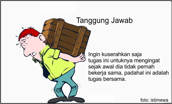 Detail Gambar Tentang Tanggung Jawab Nomer 9