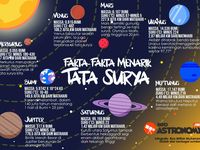 Detail Gambar Tentang Tata Surya Nomer 18