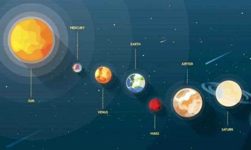 Detail Gambar Tentang Tata Surya Nomer 24