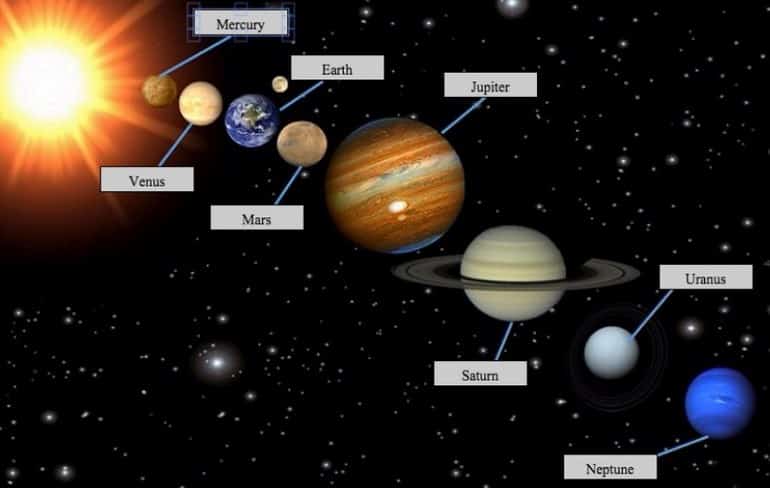 Detail Gambar Tentang Tata Surya Nomer 41