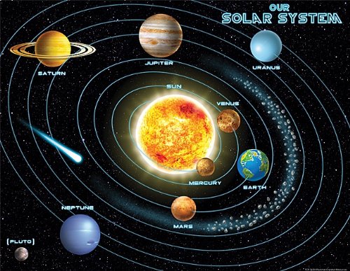 Detail Gambar Tentang Tata Surya Nomer 49