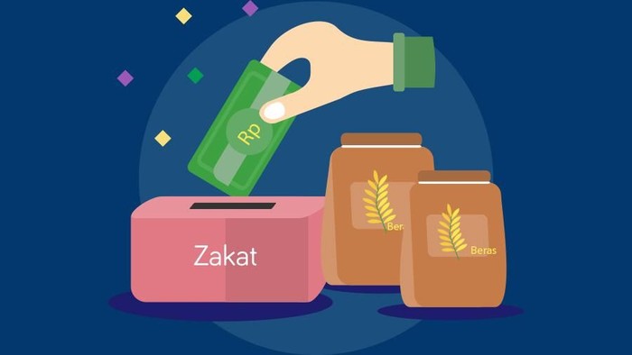 Gambar Tentang Zakat - KibrisPDR