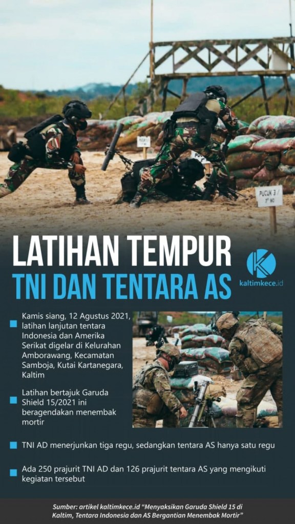 Detail Gambar Tentara Indonesia Nomer 28