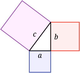 Detail Gambar Teorema Pythagoras Nomer 2