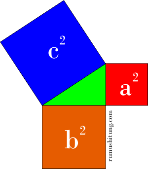 Detail Gambar Teorema Pythagoras Nomer 42