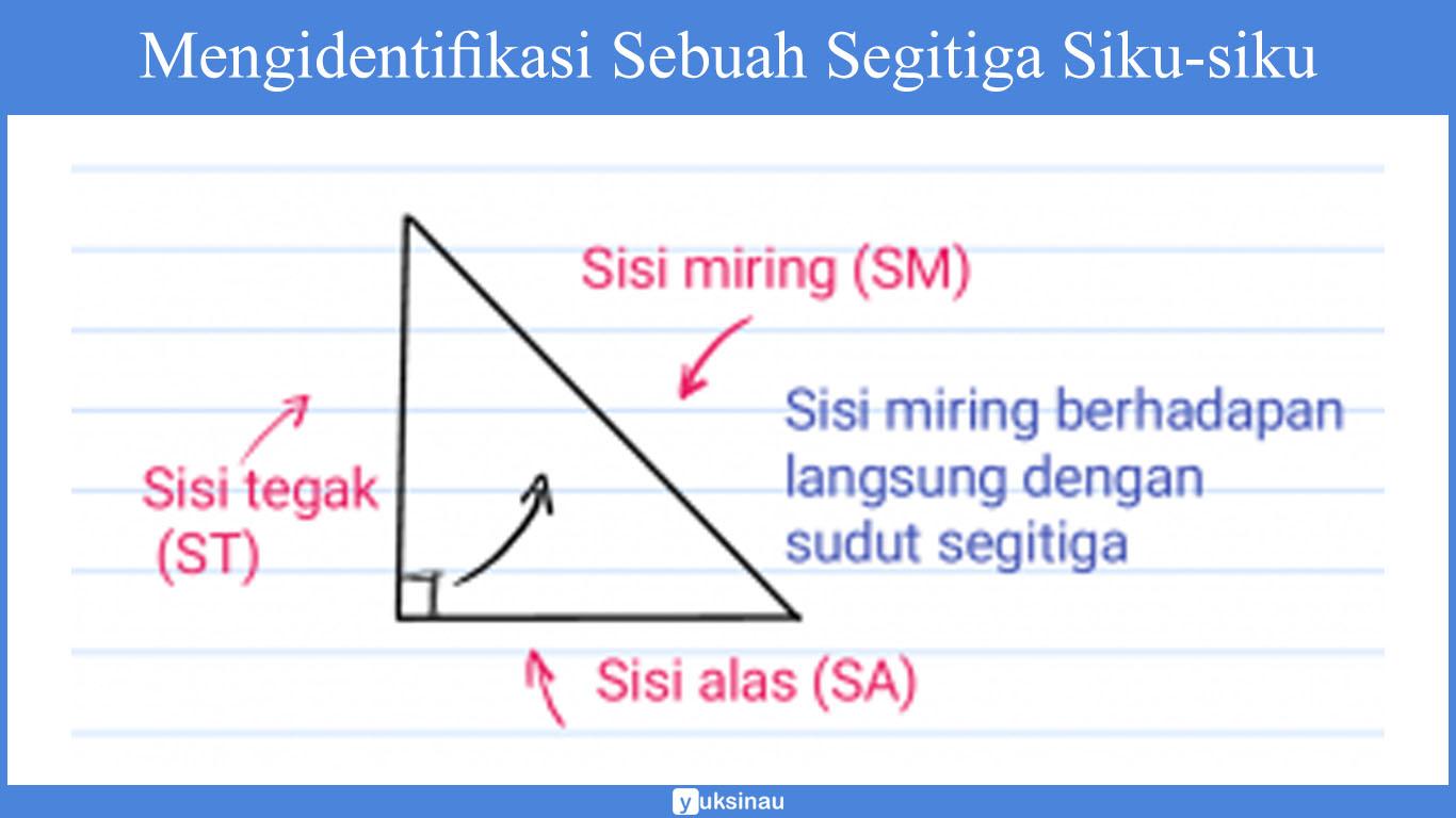 Detail Gambar Teorema Pythagoras Nomer 53