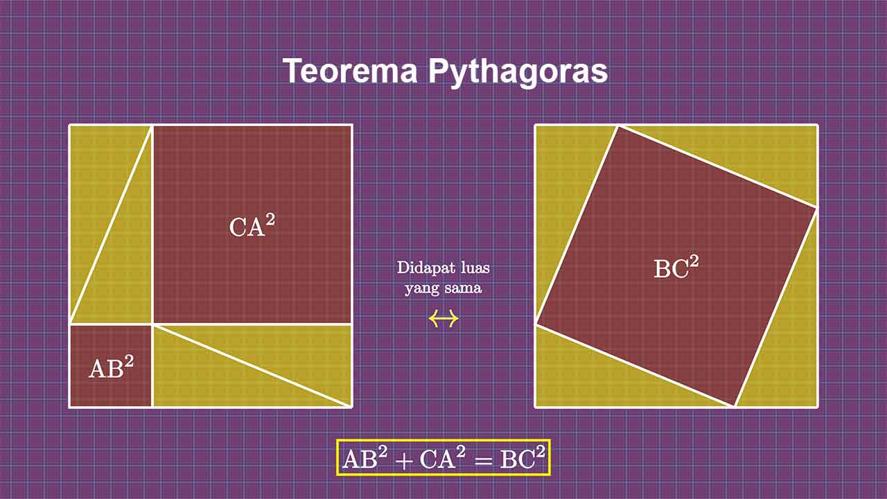 Detail Gambar Teorema Pythagoras Nomer 54