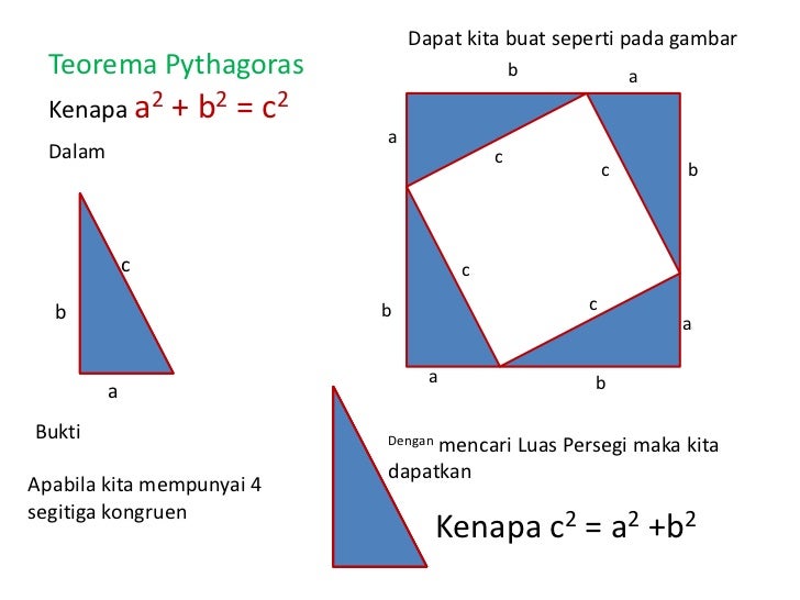 Detail Gambar Teorema Pythagoras Nomer 9