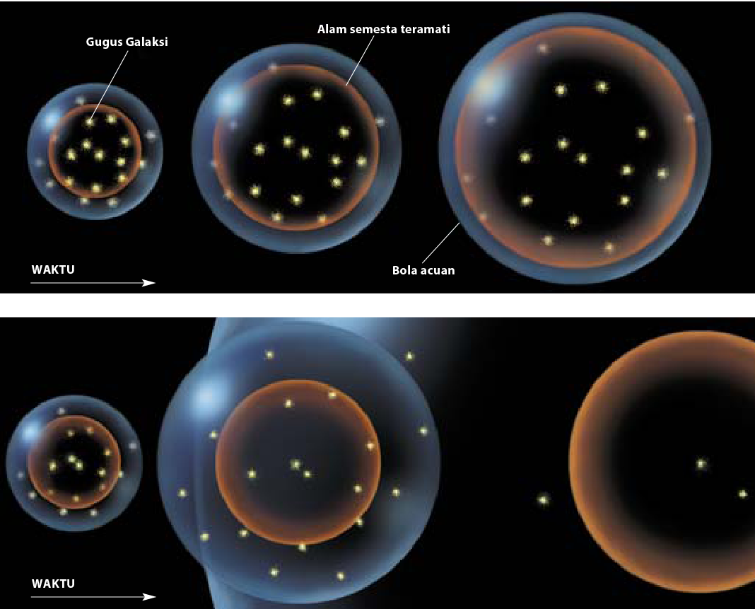 Detail Gambar Teori Alam Semesta Quantum Nomer 14