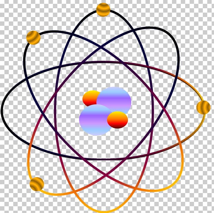 Detail Gambar Teori Atom Bohr Nomer 15