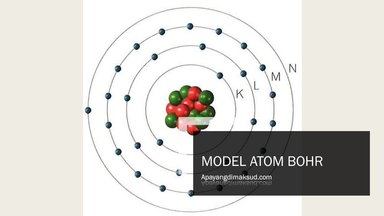 Detail Gambar Teori Atom Bohr Nomer 24