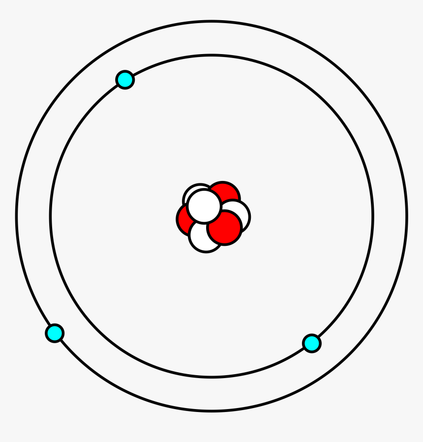 Detail Gambar Teori Atom Bohr Nomer 25