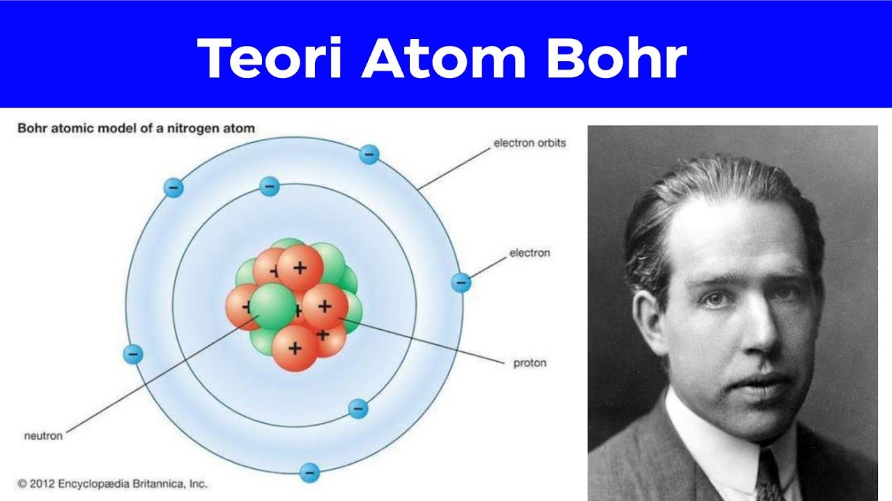 Detail Gambar Teori Atom Bohr Nomer 9