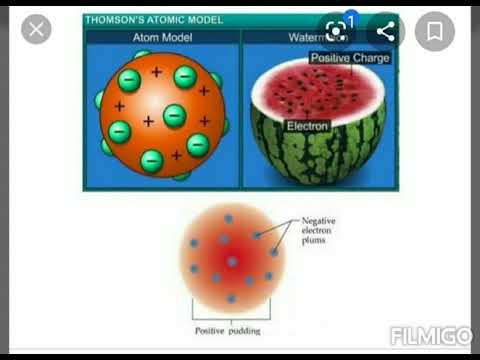 Detail Gambar Teori Atom Jj Thomson Nomer 34