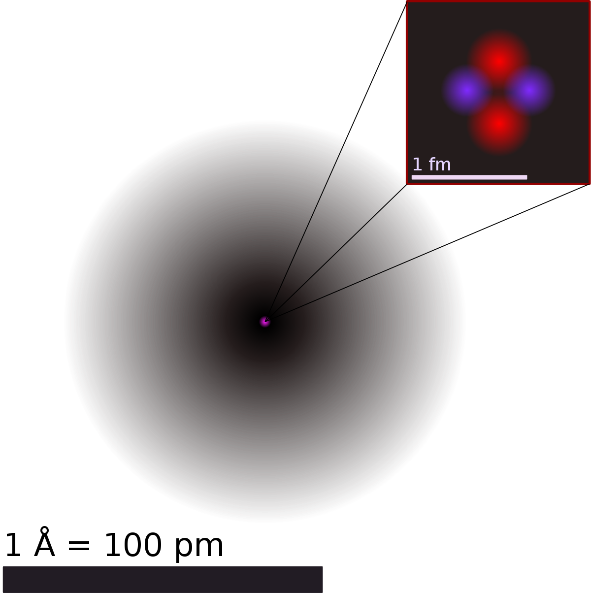 Detail Gambar Teori Atom John Dalton Nomer 28