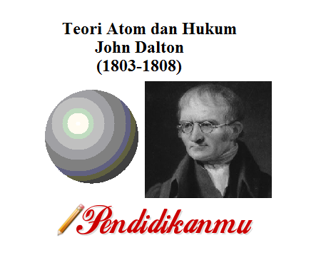 Detail Gambar Teori Atom John Dalton Nomer 36