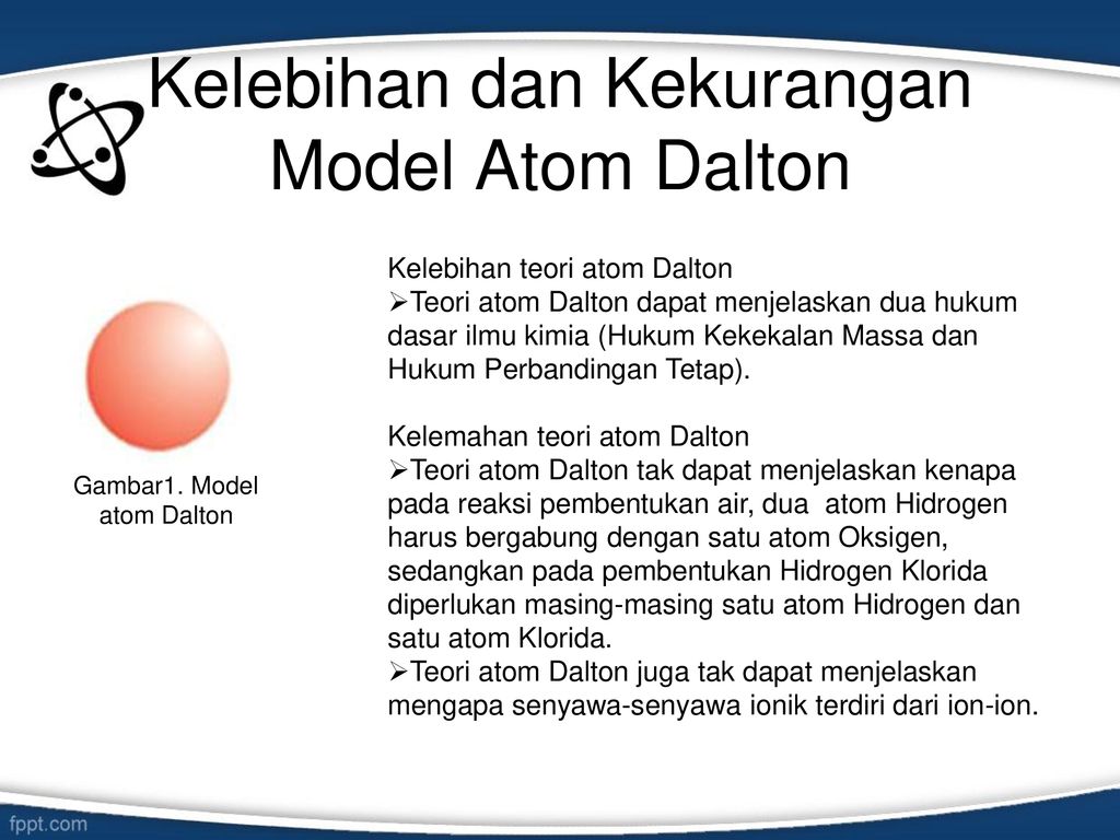 Detail Gambar Teori Atom John Dalton Nomer 52