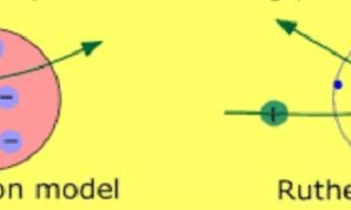 Detail Gambar Teori Atom Thomson Nomer 52