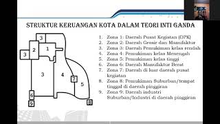 Detail Gambar Teori Inti Ganda Nomer 15