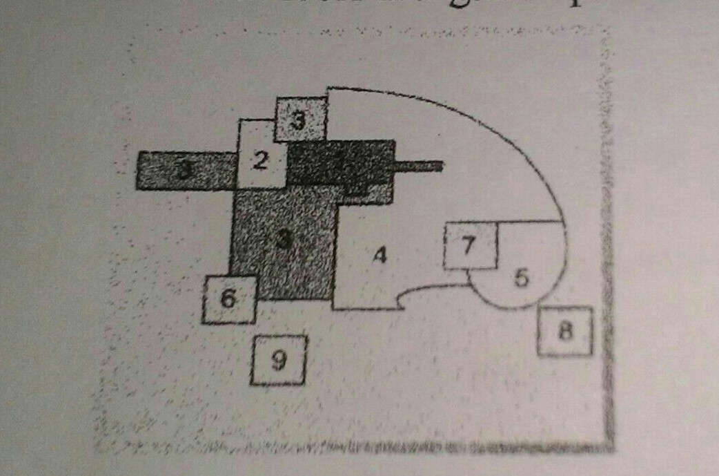 Detail Gambar Teori Inti Ganda Nomer 16