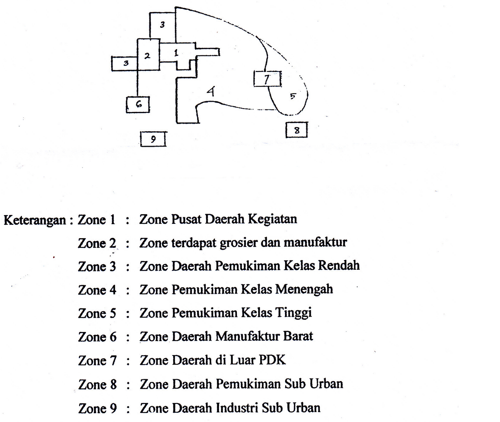 Detail Gambar Teori Inti Ganda Nomer 17