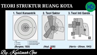 Detail Gambar Teori Inti Ganda Nomer 32