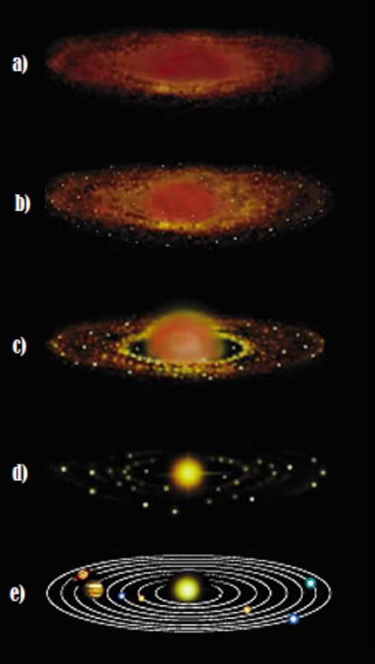 Detail Gambar Teori Nebula Nomer 16