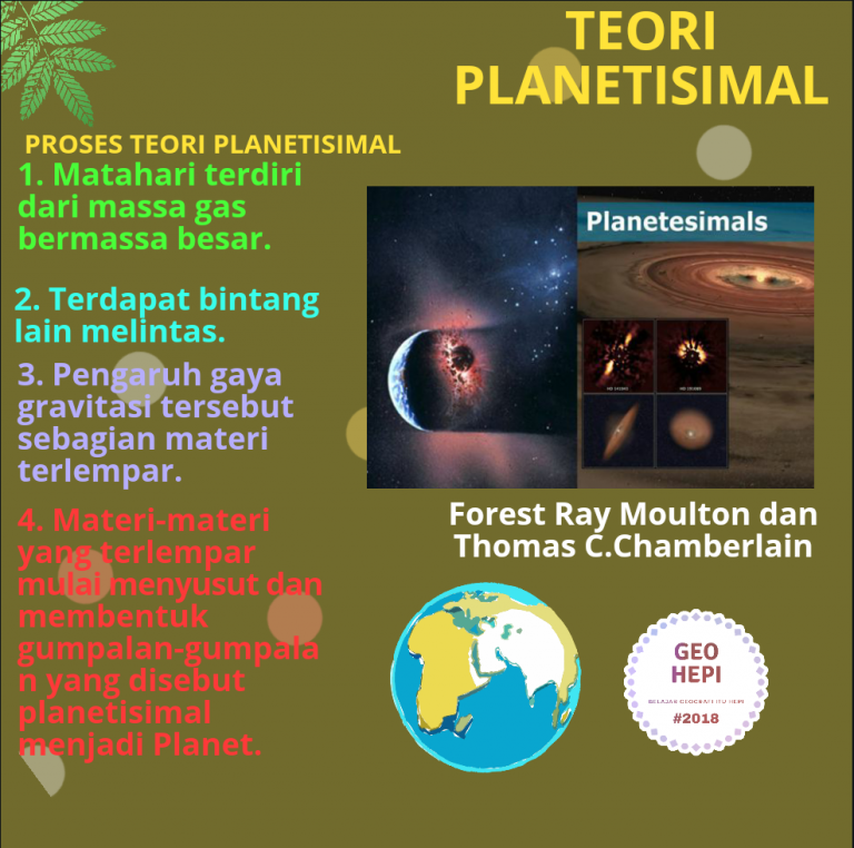 Detail Gambar Teori Nebula Nomer 48