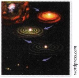 Detail Gambar Teori Nebula Nomer 56
