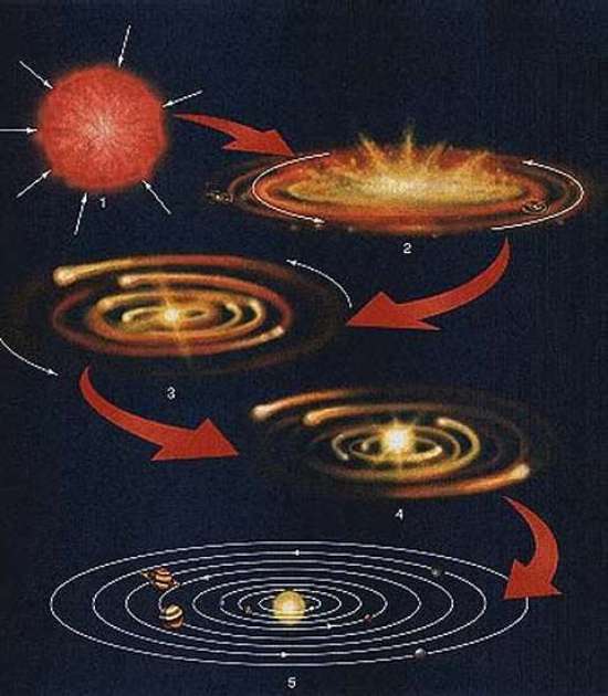 Detail Gambar Teori Nebula Nomer 8