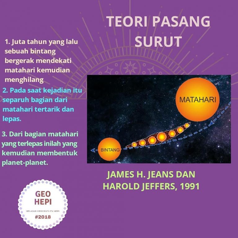 Detail Gambar Teori Planetesimal Nomer 17