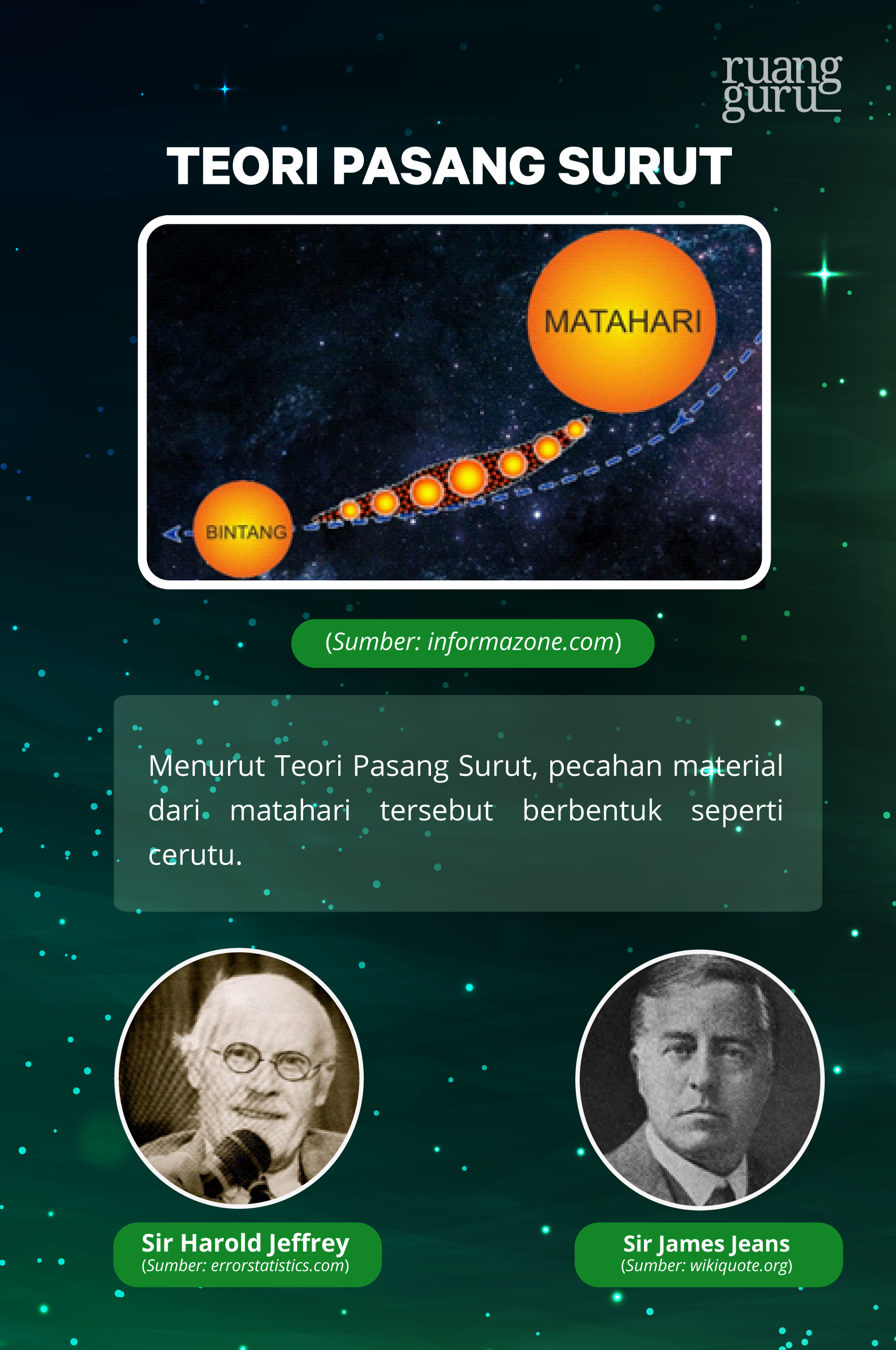 Detail Gambar Teori Planetesimal Nomer 25