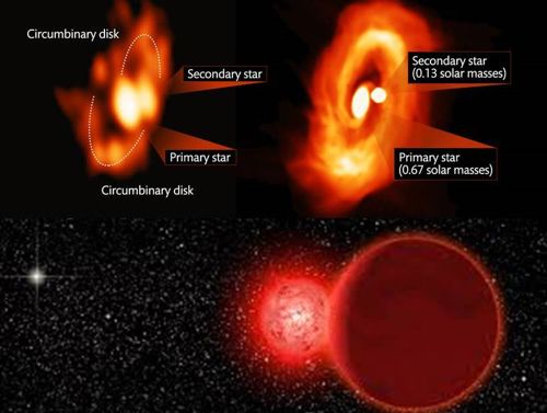 Detail Gambar Teori Planetesimal Nomer 27
