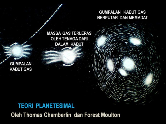 Detail Gambar Teori Planetesimal Nomer 5