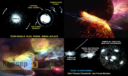 Detail Gambar Teori Planetesimal Nomer 44