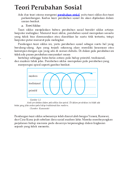 Detail Gambar Teori Siklus Nomer 21