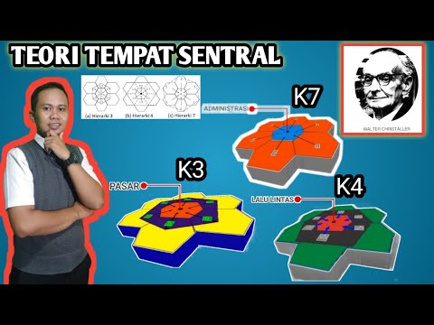 Detail Gambar Teori Tempat Sentral Nomer 22