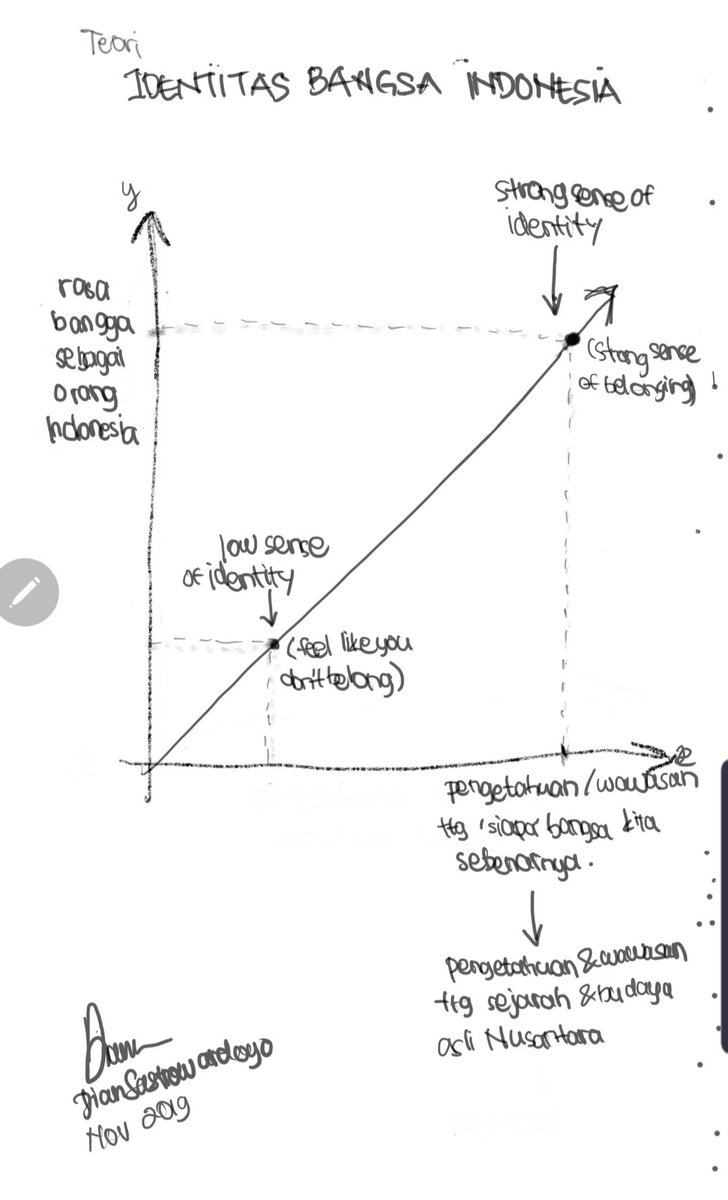 Detail Gambar Teori Tentang Bangsa Nomer 9