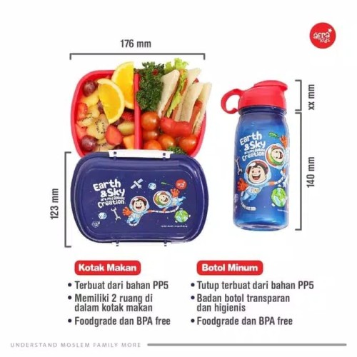 Detail Gambar Tepak Makan Tupperware Nomer 38