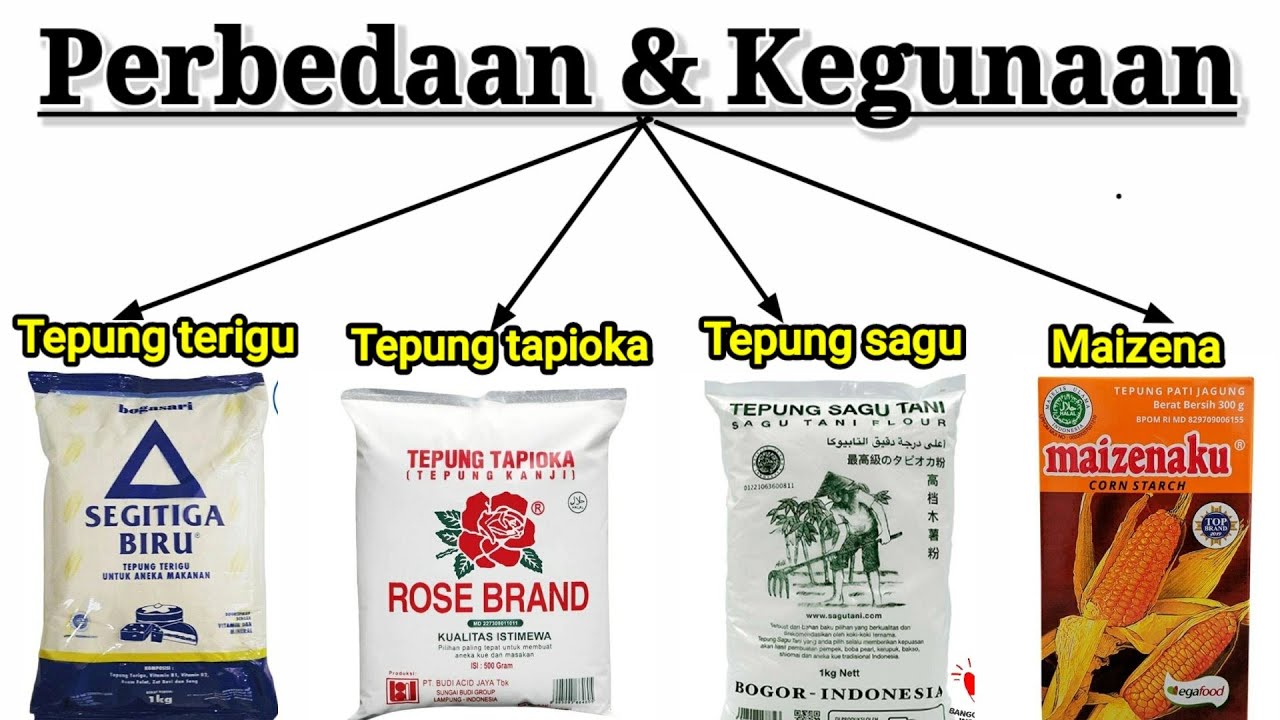 Detail Gambar Tepung Sagu Nomer 11