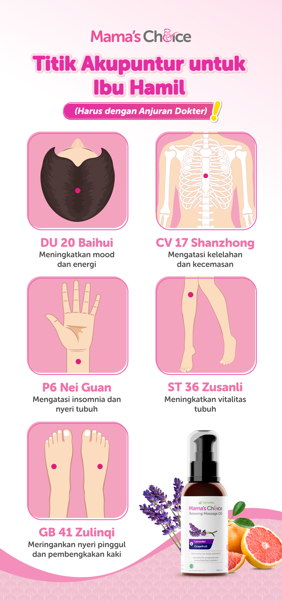 Detail Gambar Terapi Acupressure Pada Ibu Post Partum Nomer 18