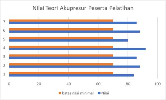 Detail Gambar Terapi Acupressure Pada Ibu Post Partum Nomer 30