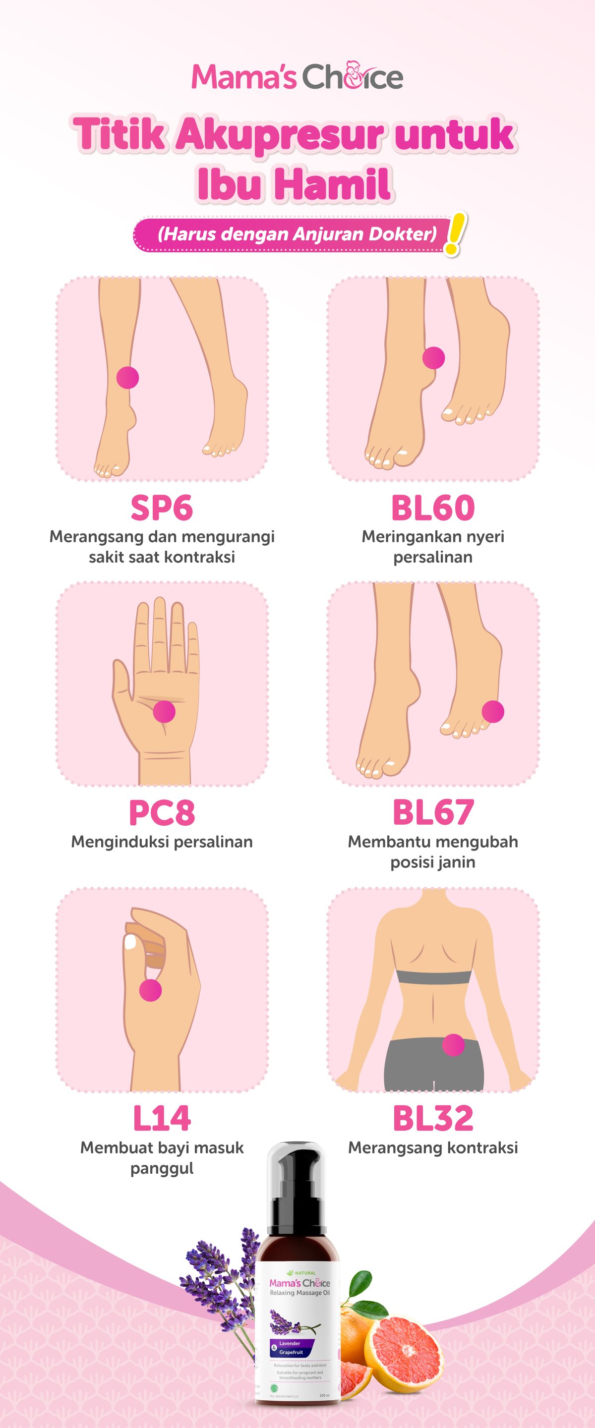 Detail Gambar Terapi Acupressure Pada Ibu Post Partum Nomer 7