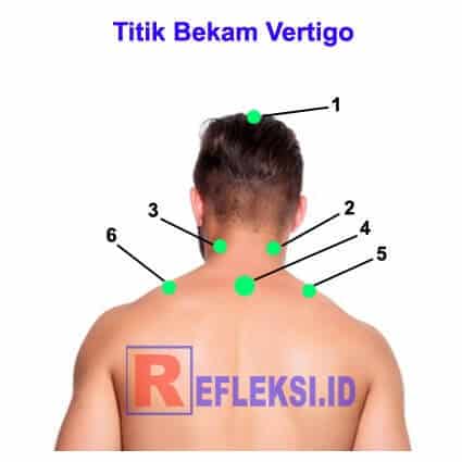 Detail Gambar Terapi Vertigo Nomer 11