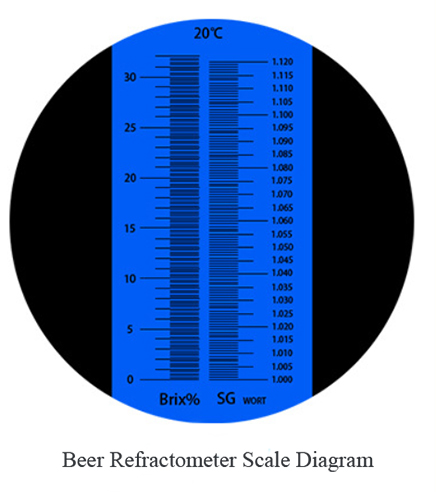 Download 4 Bilder 1 Wort 1020 Nomer 10