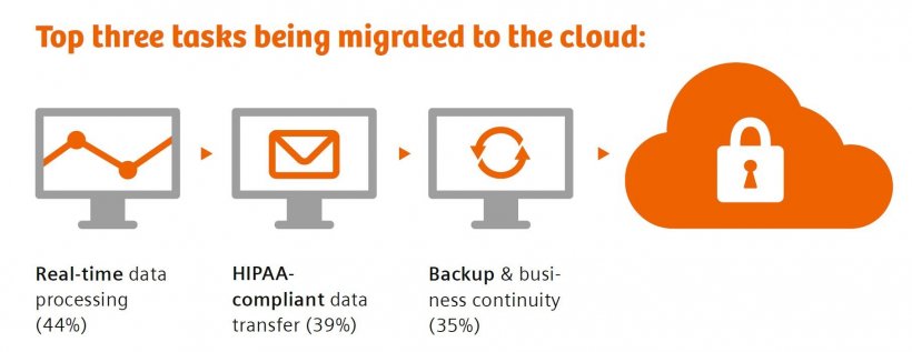 Detail Bild Cloud Computing Nomer 20