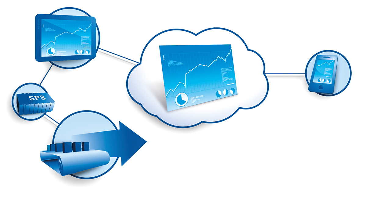 Detail Bild Cloud Computing Nomer 24